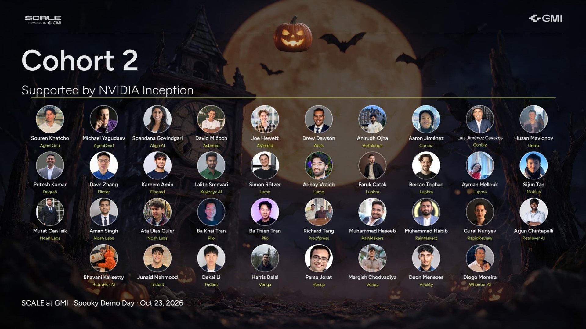 SCALE Cohort 2 founders